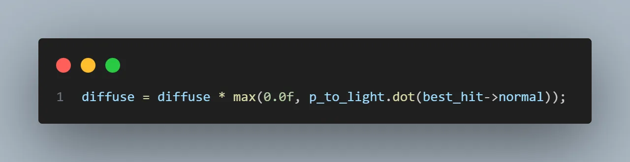 diffuse_contribution