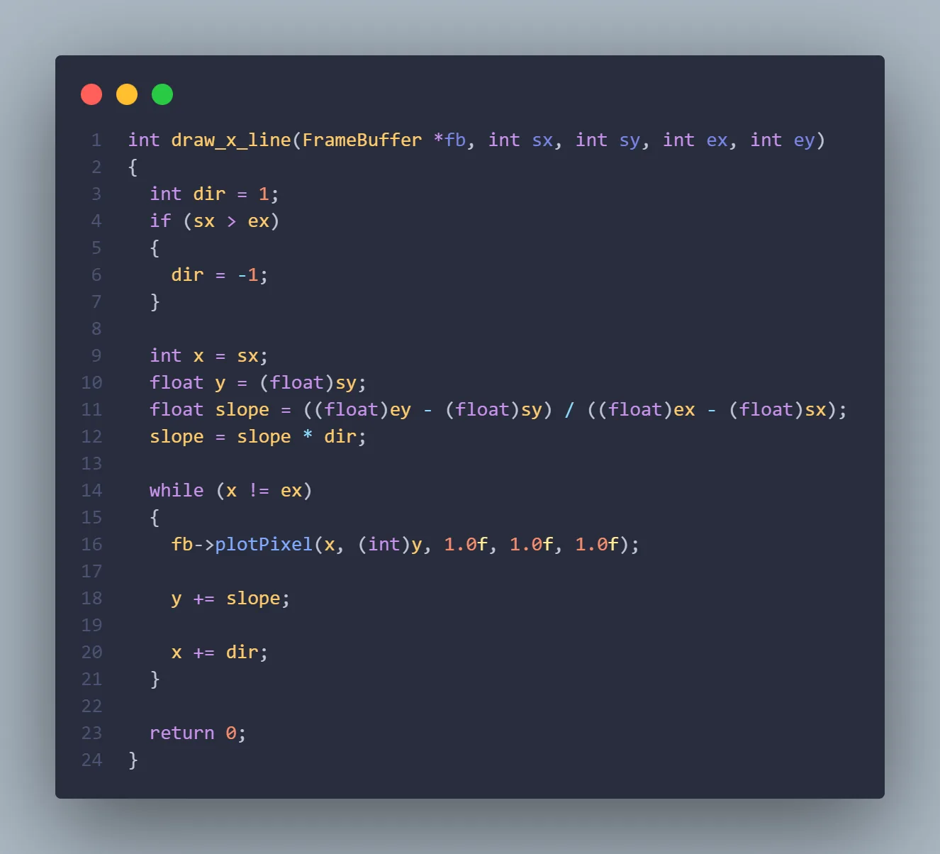 line_rasterisation_alg